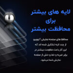 محافظ صفحه نمایش آتوچبو مدل Shiny Antistatic مناسب برای گوشی موبایل شیائومی Redmi Note 14