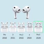 هدفون ریولینک مدل TYQW Pro3