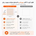 کیت تمیز کننده روزینکس مدل میکروفایبر 20in1
