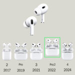 هدفون ریولینک مدل AIR TRUE Pro2