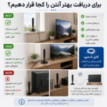 آنتن رومیزی مدل DVB-T2