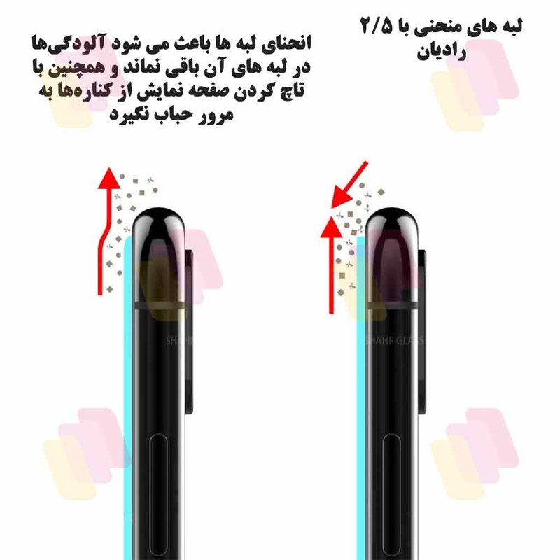 محافظ صفحه نمایش شهر گلس مدل SUPXS20 مناسب برای گوشی موبایل سامسونگ Galaxy A32 4G