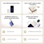 پاوربانک 33 وات شیائومی مدل PB1033MI ظرفیت 10000 میلی‌آمپرساعت به همراه کابل USB-C