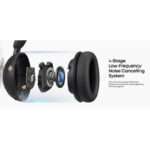 هدفون بلوتوثی انکر مدل Soundcore Space 2 با نویز کنسلینگ فعال ANC، صدای Hi-Res و شارژدهی تا 70 ساعت