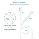 کابل تبدیل USB-C به لایتنینگ سمگپرس مدل دیتا پلاس طول 1 متر