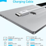 کابل تبدیل USB-C به USB-C انکر مدل Zolo A8060 طول 1.5 متر