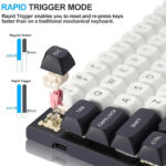 کیبورد گیمینگ ردراگون مدل K712 RGB-M