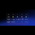 دسته بازی گیمسر مدل G8+ GALILEO WIRELESS