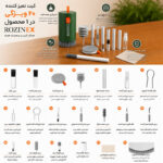 کیت تمیز کننده روزینکس مدل میکروفایبر 20in1