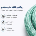 کابل USB-C نوپالو مدل C105 طول ۱ متر
