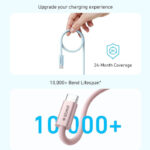 کابل تبدیل USB-C به USB-C انکر مدل Zolo A8060 طول 1.5 متر