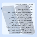 پاوربانک پی زد ایکس مدل V73 ظرفیت 20000 میلی آمپر ساعت