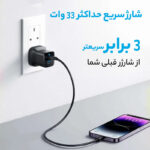 شارژر دیواری 33 وات انکر مدل A2331