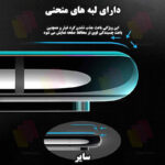 محافظ صفحه نمایش آنتی استاتیک شهر گلس مدل ANTISTA مناسب برای گوشی موبایل سامسونگ Galaxy A51 4G / A51 5G / A52 4G / A52 5G / A52s 5G / A53 / M31s / S20 FE / S20 FE 5G / S20 FE 2022